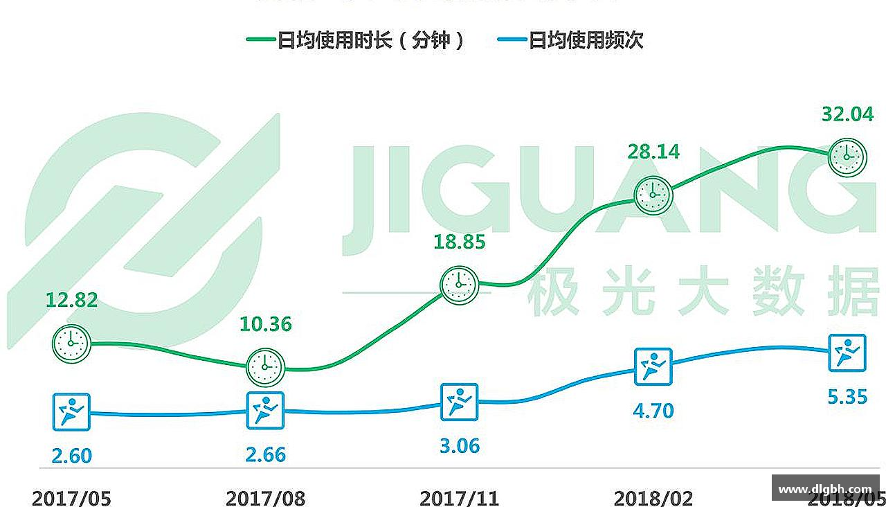 永旺彩票官方网站磨砺自我，绽放光芒！